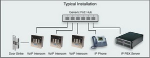 voip-intercom-install-02.jpg